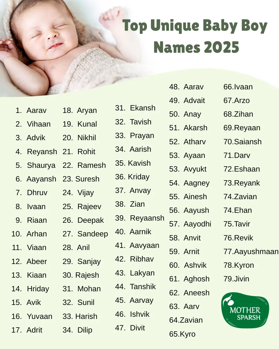 unique boy names